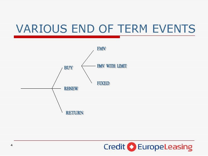 VARIOUS END OF TERM EVENTS 4 