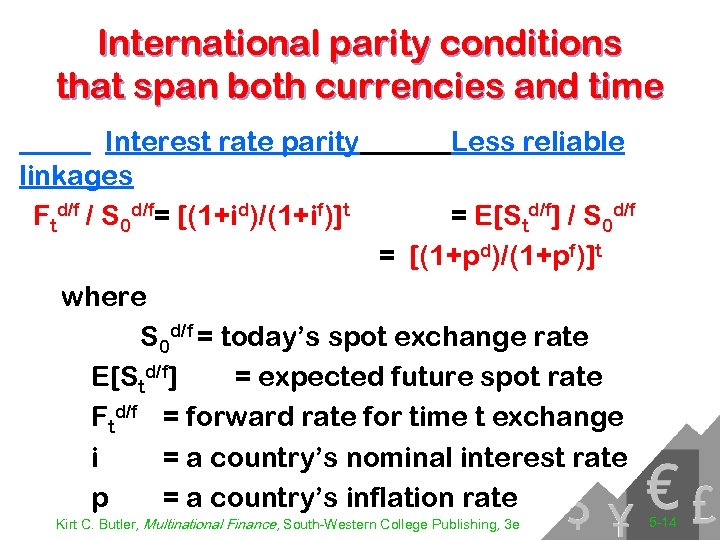 International parity conditions that span both currencies and time Interest rate parity linkages Ftd/f