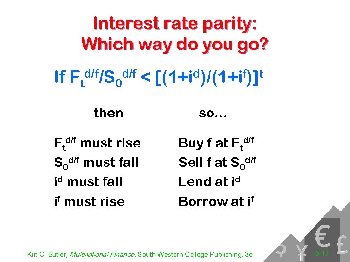 Interest rate parity: Which way do you go? If Ftd/f/S 0 d/f < [(1+id)/(1+if)]t