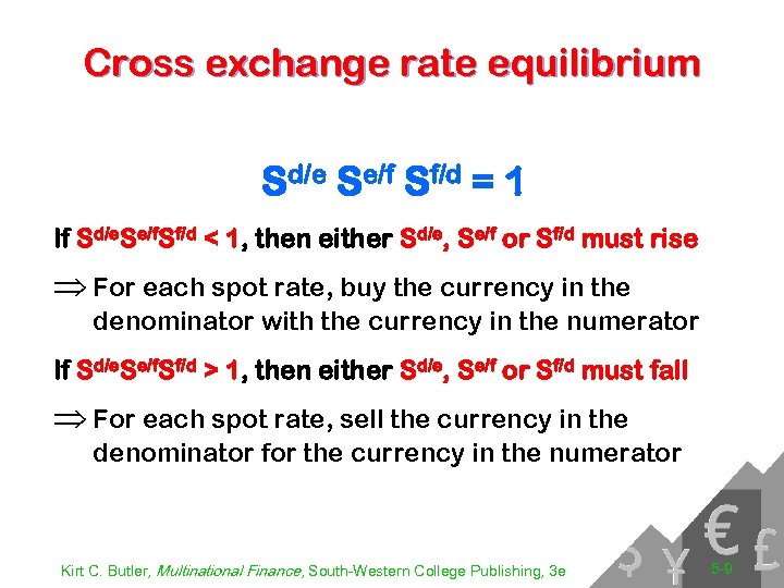 Cross exchange rate equilibrium Sd/e Se/f Sf/d = 1 If Sd/e. Se/f. Sf/d <