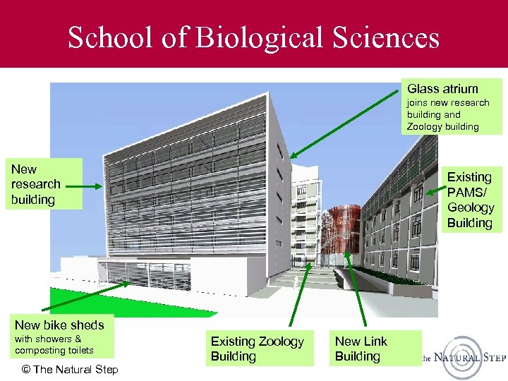 School of Biological Sciences Glass atrium joins new research building and Zoology building New