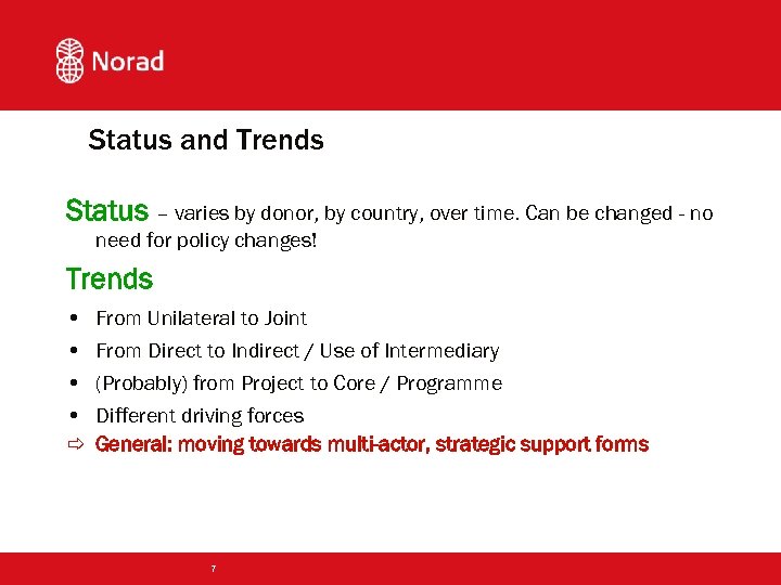 Status and Trends Status – varies by donor, by country, over time. Can be