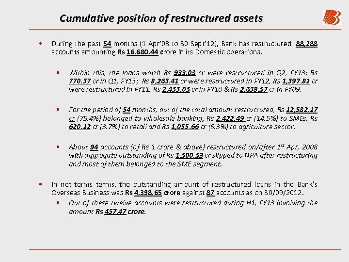 Cumulative position of restructured assets • During the past 54 months (1 Apr’ 08