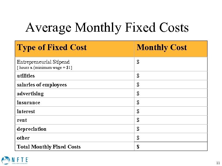 Average Monthly Fixed Costs Type of Fixed Cost Monthly Cost Entrepreneurial Stipend $ [