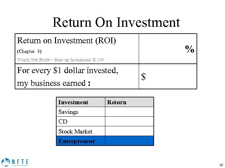 Return On Investment Return on Investment (ROI) % (Chapter 3) Yearly Net Profit ÷