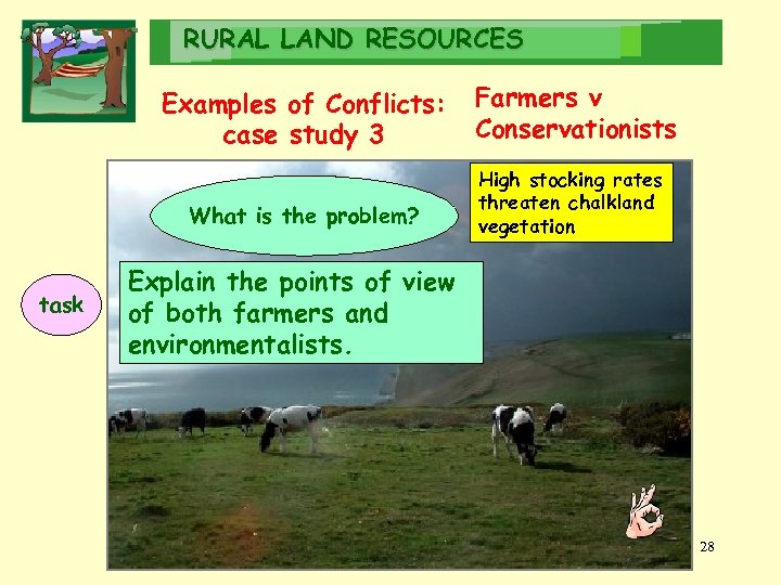 Rural Land Resources Case Study Area 1