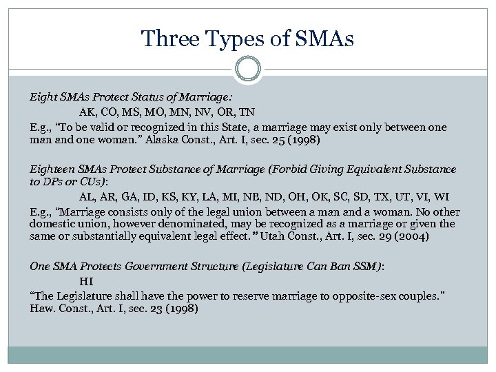 Three Types of SMAs Eight SMAs Protect Status of Marriage: AK, CO, MS, MO,