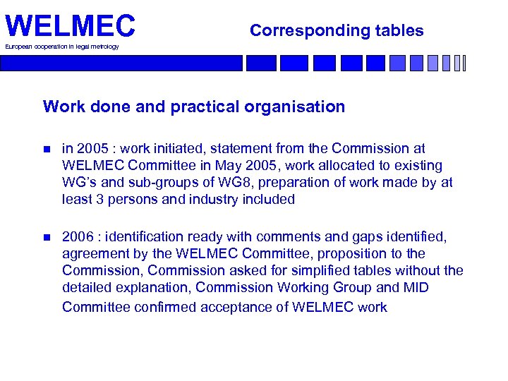 WELMEC Corresponding tables European cooperation in legal metrology Work done and practical organisation n