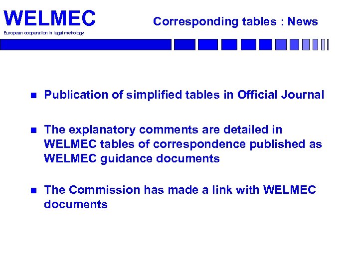 WELMEC Corresponding tables : News European cooperation in legal metrology n Publication of simplified