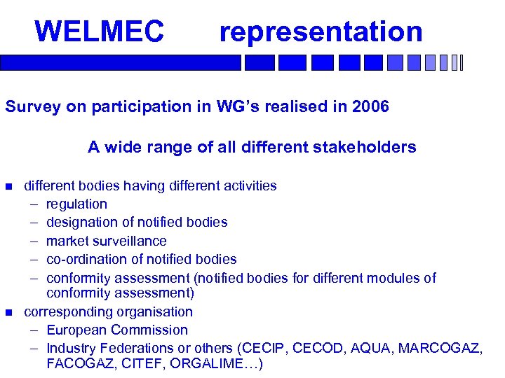 WELMEC representation Survey on participation in WG’s realised in 2006 A wide range of