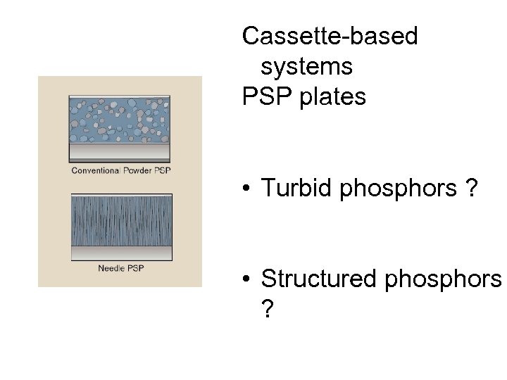 Cassette-based systems PSP plates • Turbid phosphors ? • Structured phosphors ? 