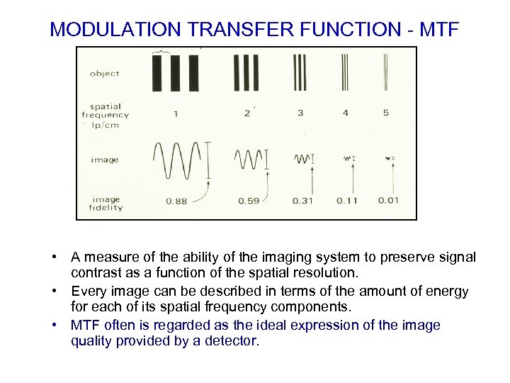 MODULATION TRANSFER FUNCTION - MTF • A measure of the ability of the imaging