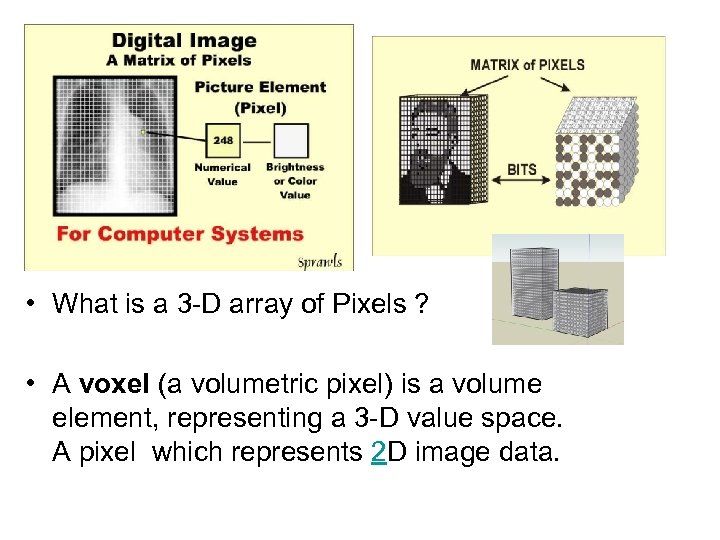  • What is a 3 -D array of Pixels ? • A voxel