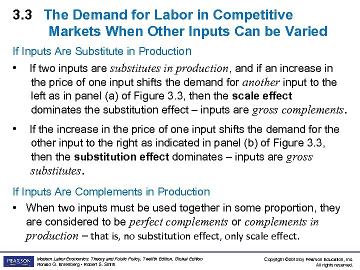 3. 3 The Demand for Labor in Competitive Markets When Other Inputs Can be