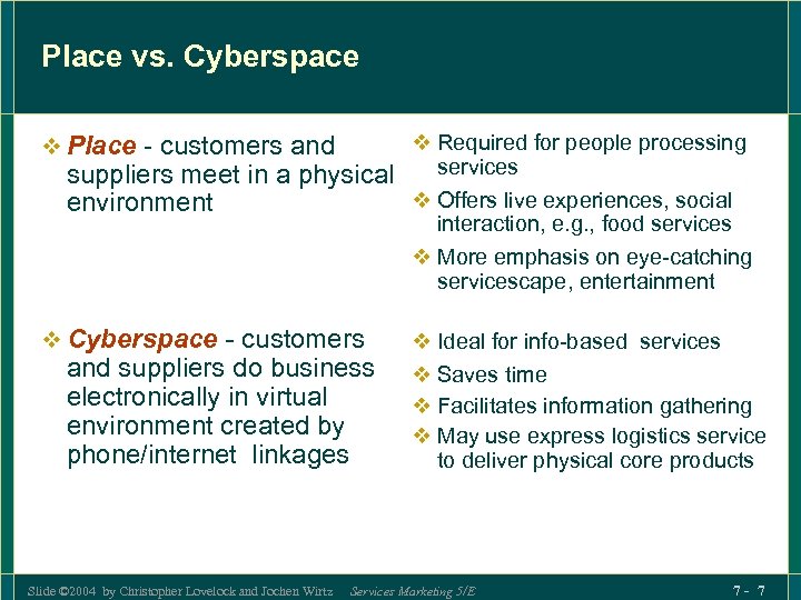 Place vs. Cyberspace v Required for people processing services suppliers meet in a physical