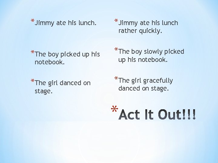 *Jimmy ate his lunch. *Jimmy ate his lunch *The boy picked up his *The