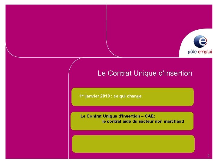 Le Contrat Unique d’Insertion 1 er janvier 2010 : ce qui change Le Contrat