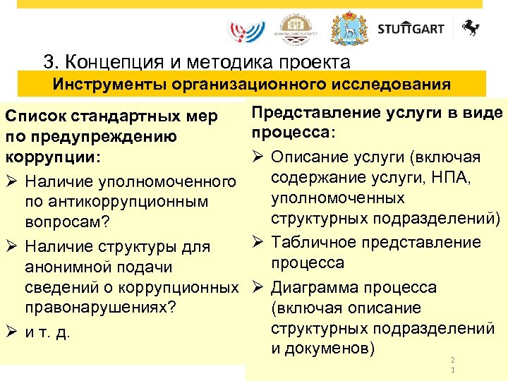 3. Концепция и методика проекта Инструменты организационного исследования Список стандартных мер по предупреждению коррупции: