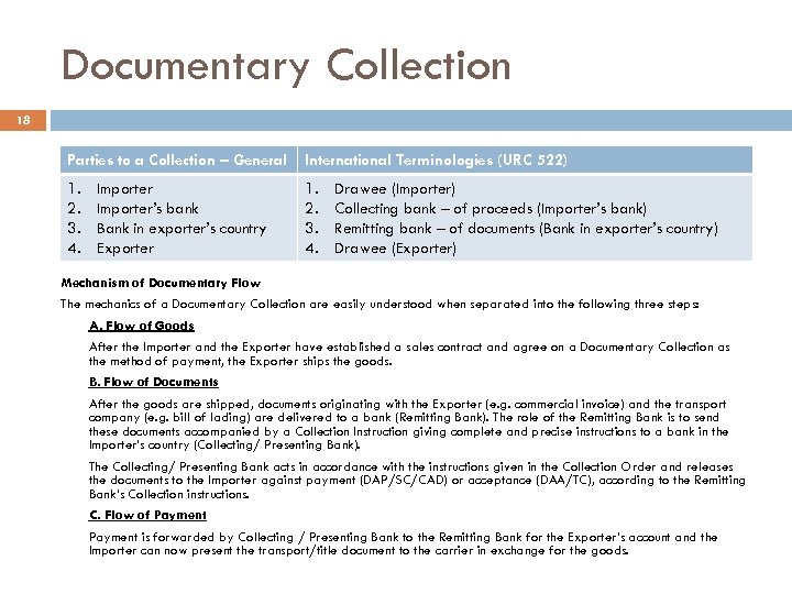 Documentary Collection 18 Parties to a Collection – General International Terminologies (URC 522) 1.