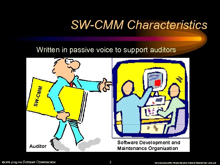 SW-CMM Characteristics SW-C M M Written in passive voice to support auditors Software Development