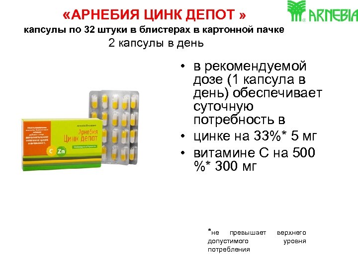 Цинк капсулы инструкция по применению. Цинк депот. Цинк в капсулах. Арнебия цинк. Витамин с цинк депот.