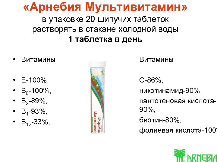  «Арнебия Мультивитамин» в упаковке 20 шипучих таблеток растворять в стакане холодной воды 1