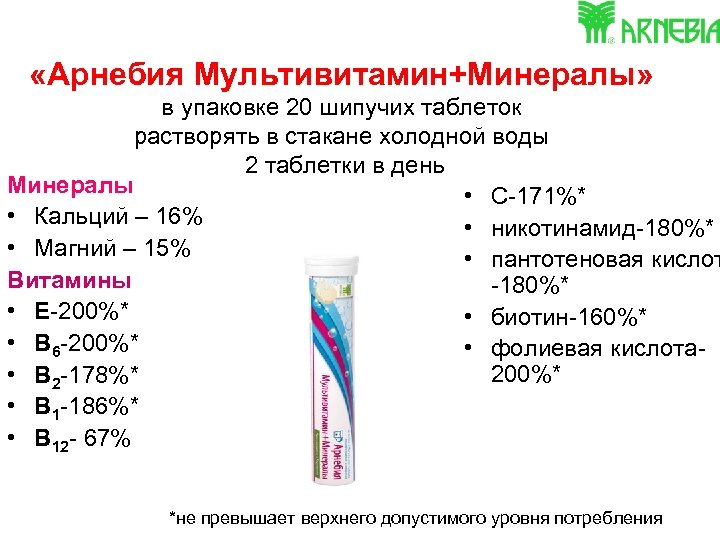 Какие таблетки шипучие в воде. Арнебия мультивитамин минералы. Витамины и минералы упаковка. Растворение шипучей таблетки.