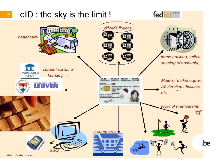 e. ID : the sky is the limit ! driver’s licence healthcare home banking,