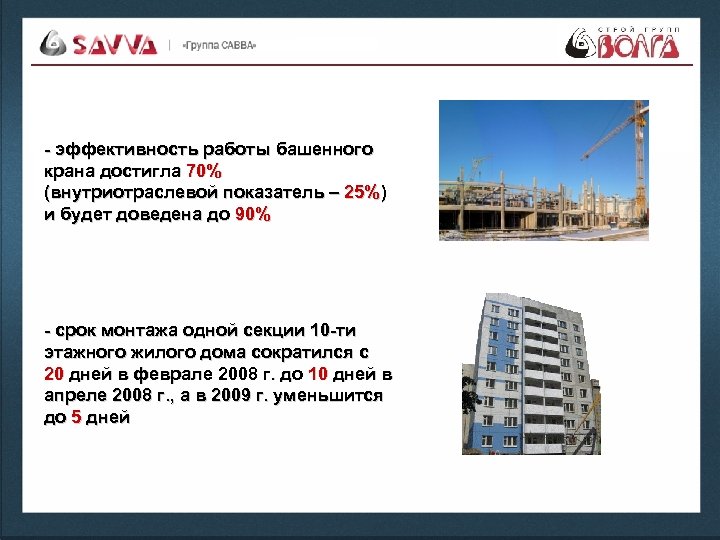 - эффективность работы башенного крана достигла 70% (внутриотраслевой показатель – 25%) и будет доведена