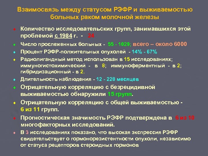 Взаимосвязь между статусом РЭФР и выживаемостью больных раком молочной железы ¨ ¨ Количество исследовательских