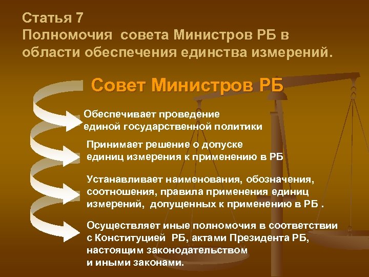 Статья 7 Полномочия совета Министров РБ в области обеспечения единства измерений. Совет Министров РБ