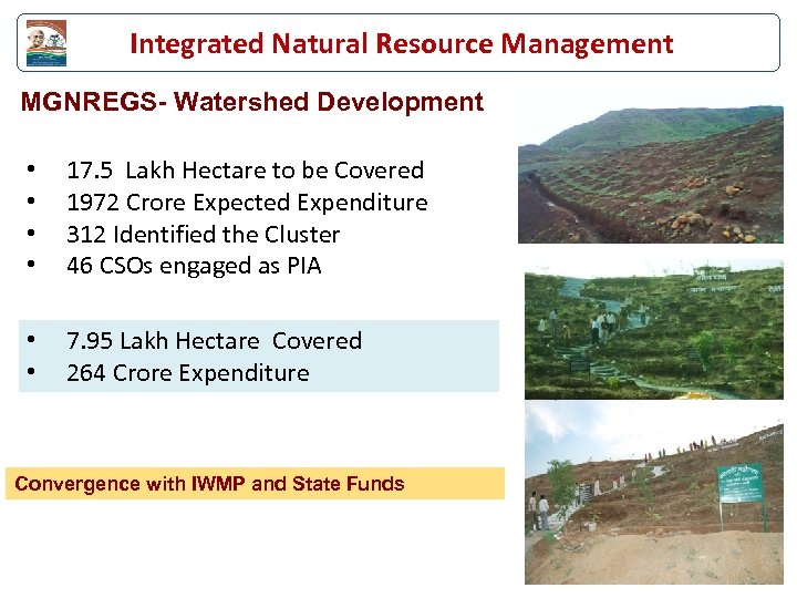 Integrated Natural Resource Management MGNREGS- Watershed Development • • 17. 5 Lakh Hectare to