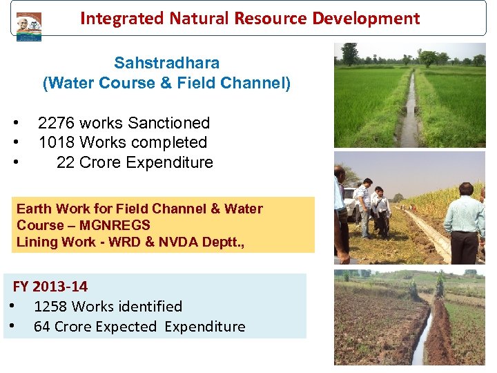 Integrated Natural Resource Development Sahstradhara (Water Course & Field Channel) • • • 2276