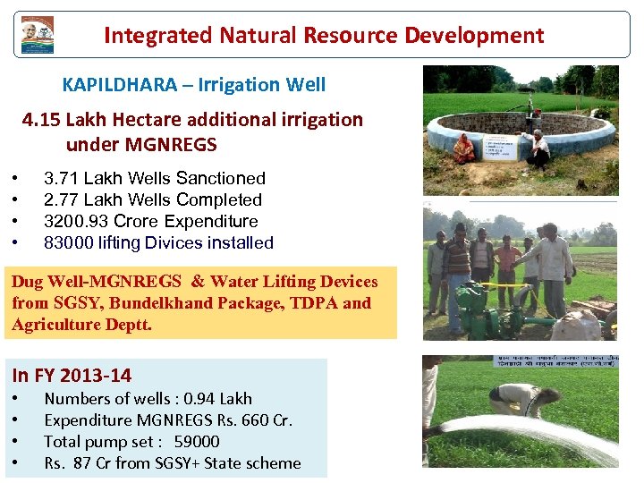 Integrated Natural Resource Development KAPILDHARA – Irrigation Well 4. 15 Lakh Hectare additional irrigation