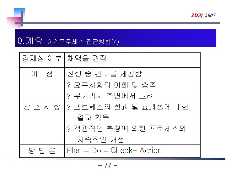 2 D 3 J 2007 0. 개요 0. 2 프로세스 접근방법(4) 강제성 여부 채택을