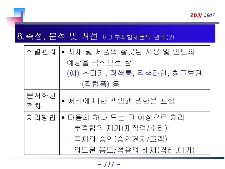 2 D 3 J 2007 8. 측정, 분석 및 개선 8. 3 부적합제품의 관리(2)