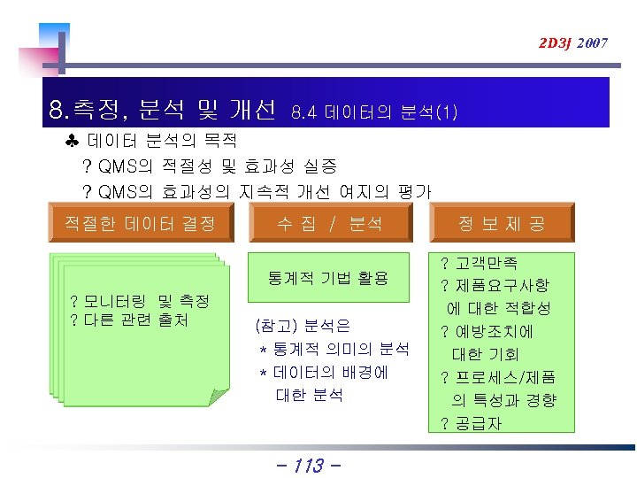 2 D 3 J 2007 8. 측정, 분석 및 개선 8. 4 데이터의 분석(1)