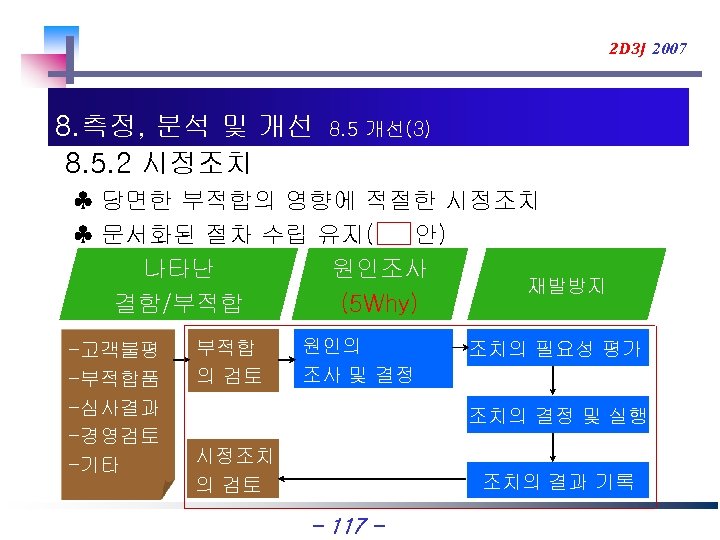 2 D 3 J 2007 8. 측정, 분석 및 개선 8. 5. 2 시정조치