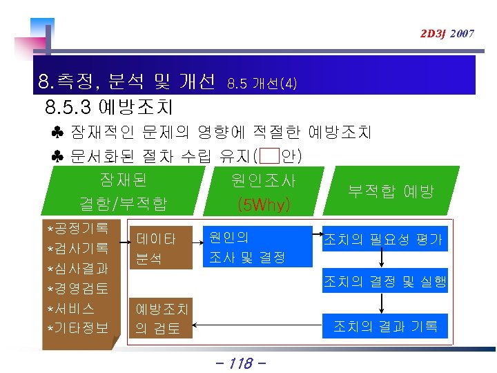 2 D 3 J 2007 8. 측정, 분석 및 개선 8. 5. 3 예방조치