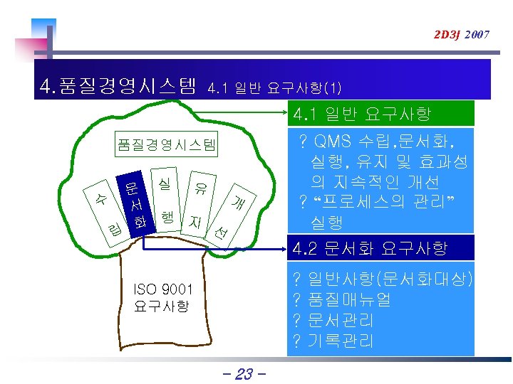 2 D 3 J 2007 4. 품질경영시스템 4. 1 일반 요구사항(1) 4. 1 일반