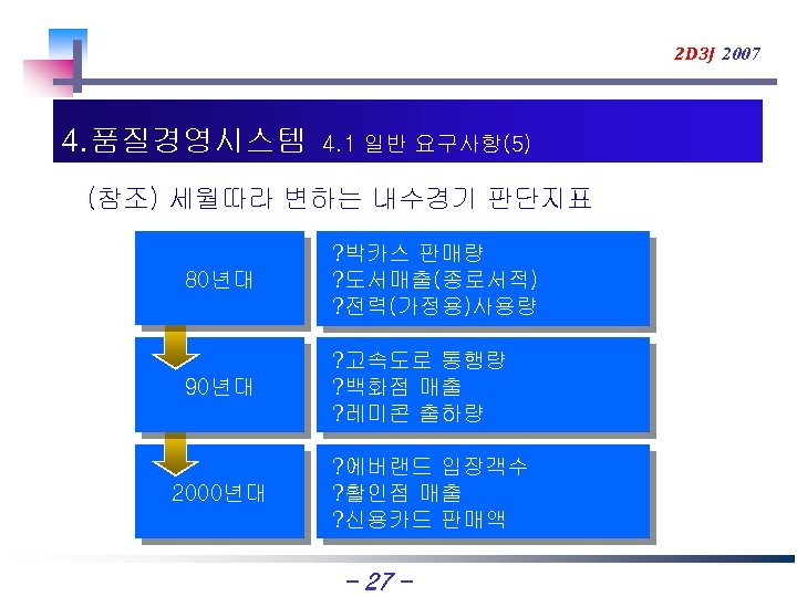 2 D 3 J 2007 4. 품질경영시스템 4. 1 일반 요구사항(5) (참조) 세월따라 변하는