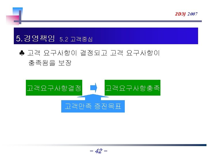 2 D 3 J 2007 5. 경영책임 5. 2 고객중심 ♣ 고객 요구사항이 결정되고