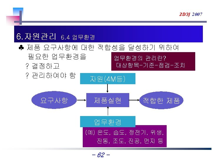 2 D 3 J 2007 6. 자원관리 6. 4 업무환경 ♣ 제품 요구사항에 대한