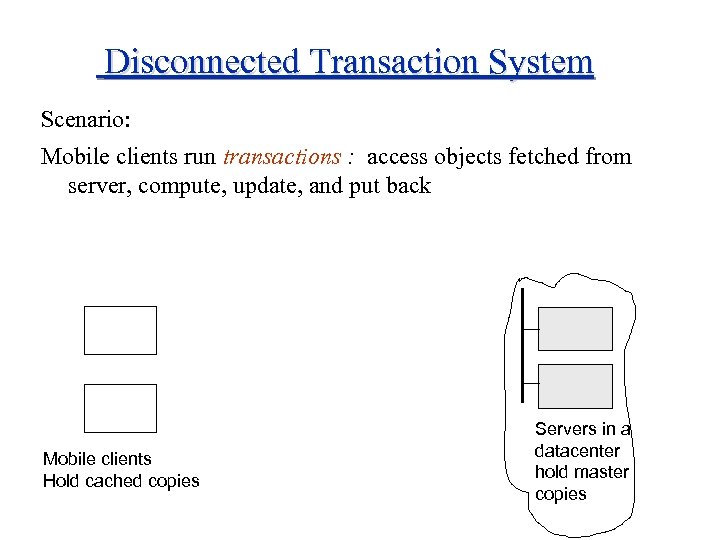 Disconnected Transaction System Scenario: Mobile clients run transactions : access objects fetched from server,
