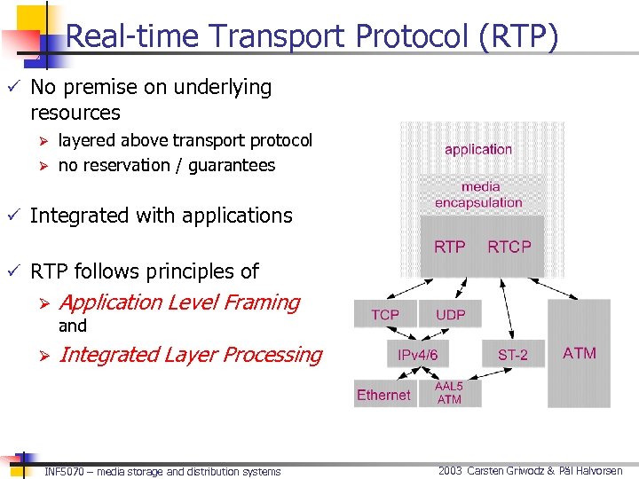 Real-time Transport Protocol (RTP) ü No premise on underlying resources Ø Ø layered above