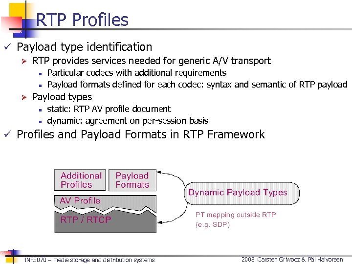 RTP Profiles ü Payload type identification Ø RTP provides services needed for generic A/V