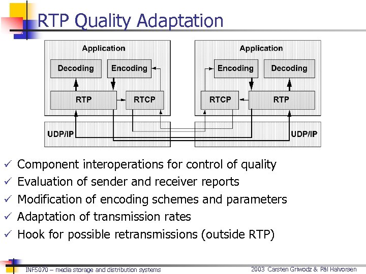 RTP Quality Adaptation ü Component interoperations for control of quality ü Evaluation of sender