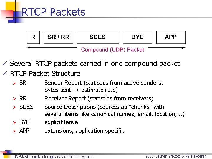 RTCP Packets ü Several RTCP packets carried in one compound packet ü RTCP Packet