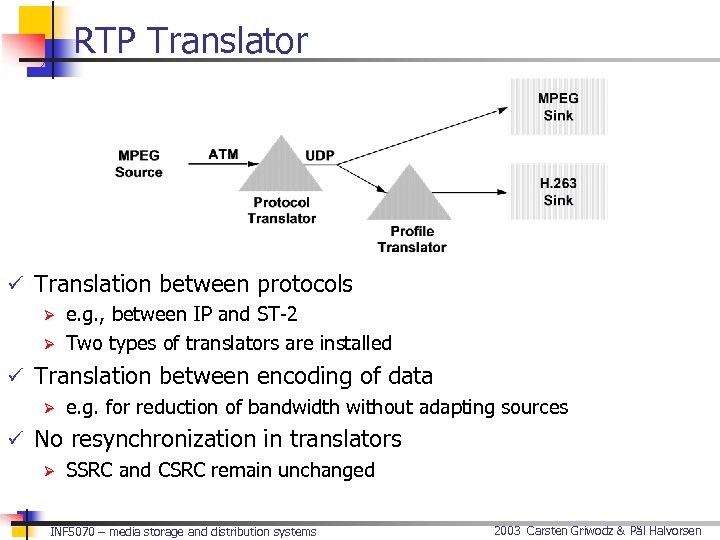 RTP Translator ü Translation between protocols Ø e. g. , between IP and ST-2