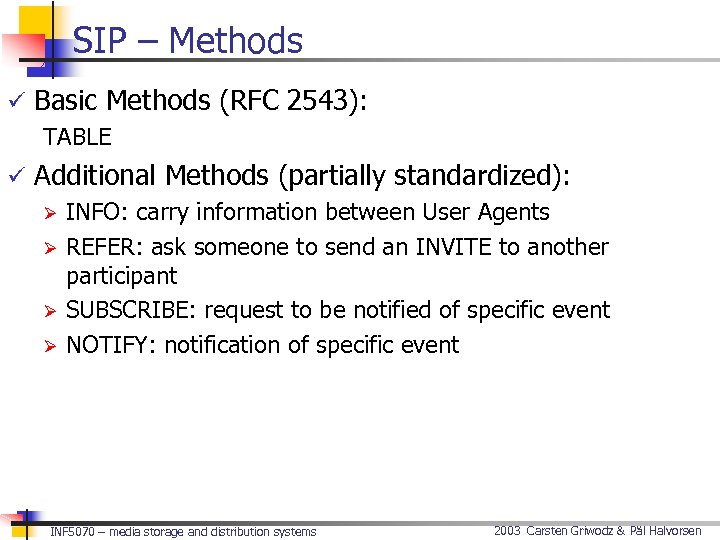 SIP – Methods ü Basic Methods (RFC 2543): TABLE ü Additional Methods (partially standardized):